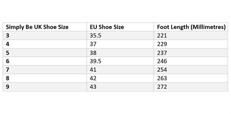 Shoe Width Explained Shoe Width Chart Simply Be