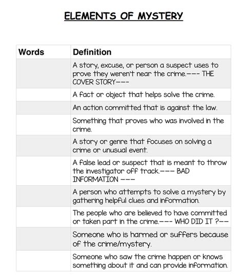 Solved Predicting The Properties Of Mystery Elements When Worksheets Library