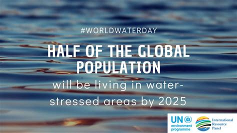 Un World Water Development Report 2022 Un Water