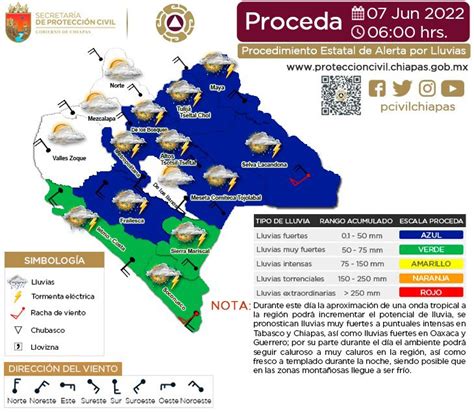 Protección Civil Chiapas On Twitter Proceda Se Esperan Lluvias