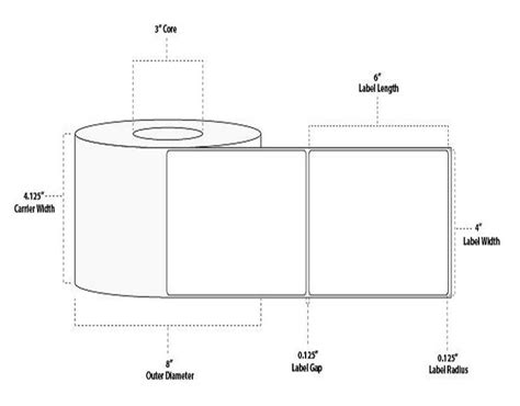 Direct Thermal Labels Thermal Printer Paper Rolls In 2021 Thermal Labels Custom Printed