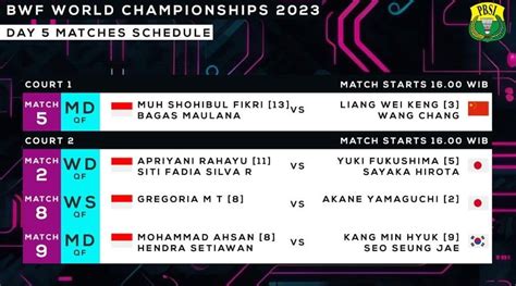 Link Nonton Gregoria Mariska Tunjung Vs Akane Yamaguchi Perempat Final