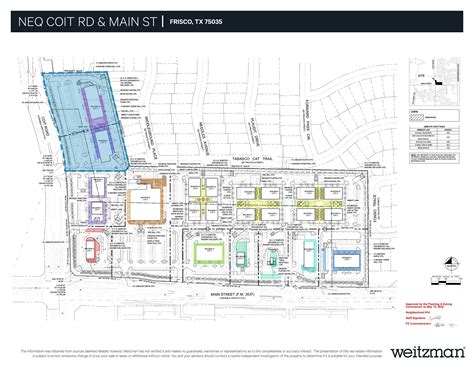 Neq Coit Rd Main St Frisco Tx Retail For Lease Loopnet