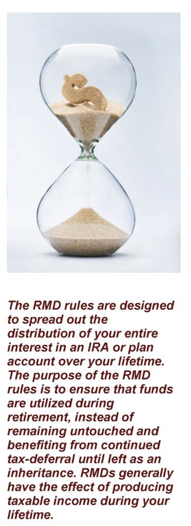 Five Ways Secure Changes The Required Minimum Distribution Rules