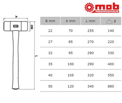 Maillet Plastique Manche Bois Fr Ne Mob Peddinghaus Outillage A Main