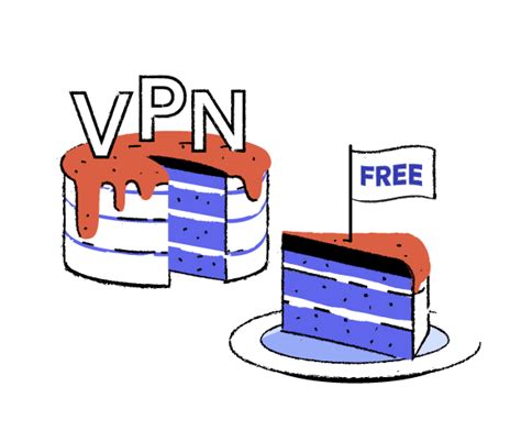 The Best Vpn Free Trials No Credit Card Or Payment Info