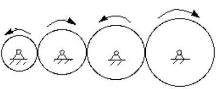 Gear Train | Definition, Types, Applications [Explained with Animation]