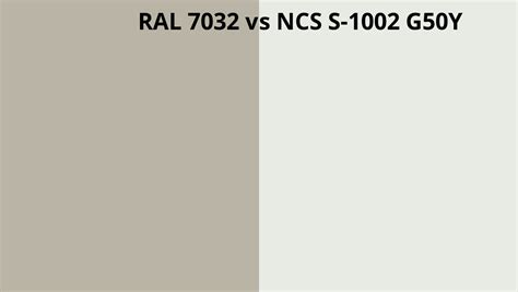 Ral 7032 Vs Ncs S 1002 G50y Ral Colour Chart Uk