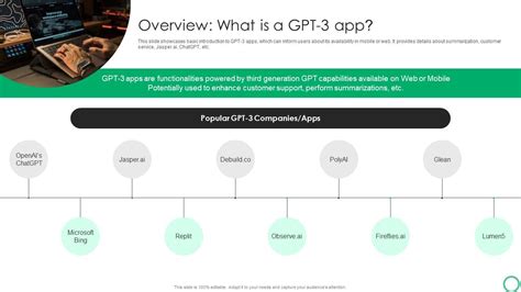 How To Use GPT 3 In OpenAI Playground Overview What Is A GPT 3 App ...