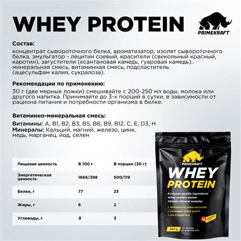 Протеин WHEY Prime Kraft клубничный йогурт 900г купить по цене 3120 ₽ в ...