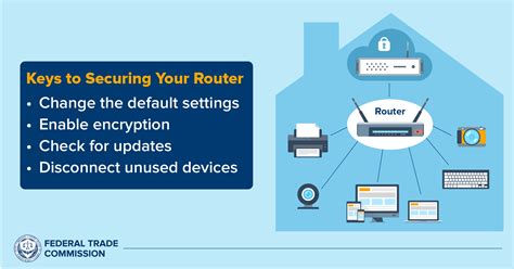 Securing Your Internet Connected Devices At Home Consumer Advice