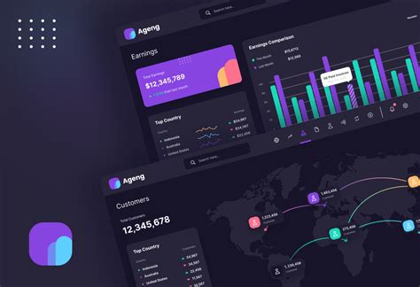 Ageng Modern Big Data Visualization Template Figma Design Templates