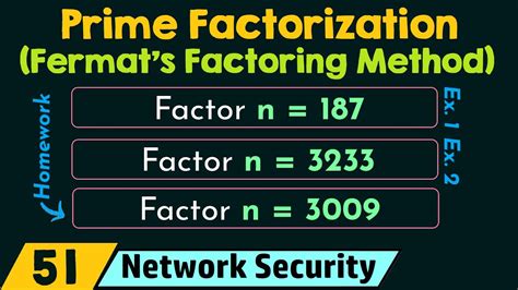 Prime Factorization Fermat S Factoring Method Youtube