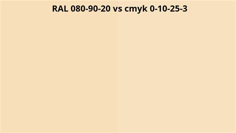 Ral Vs Cmyk Ral Colour Chart Uk