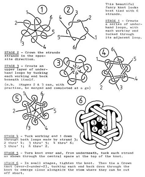 How To Make Knots Knot Collection How To Do Easy Knots Lanyard