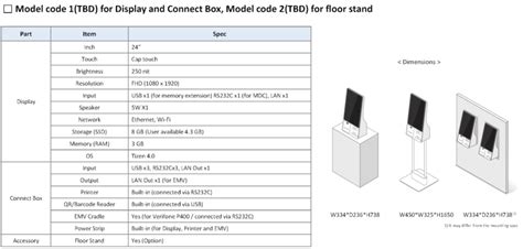 Samsung Kiosk Powered By Clover Cardconnect Paradise