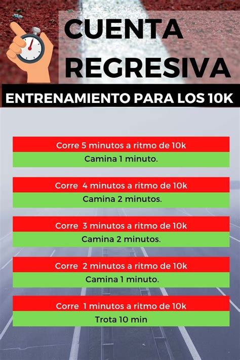 Cuenta Regresiva El Entrenamiento Perfecto Para La Semana Previa A