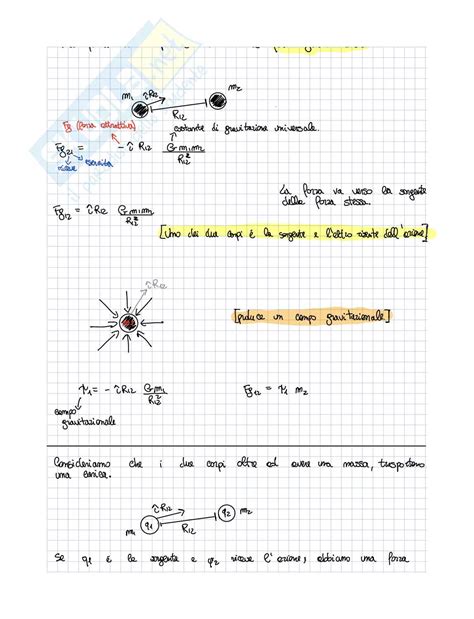 Elettromagnetismo Teoria