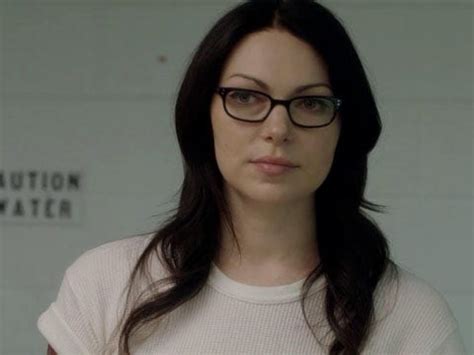 Laura Prepon Hot Nude Laura Prepon Nude Porn Videos Sex Tapes