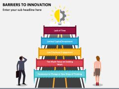 Barriers To Innovation Powerpoint And Google Slides Template Ppt Slides