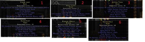 Fcr Rings Fcr Sorc Amulets Crafted Rares Topic D2jsp