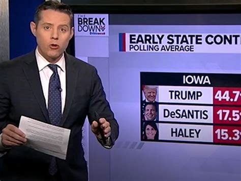 Abc S Rick Klein Trump Still Under In Iowa And New Hampshire