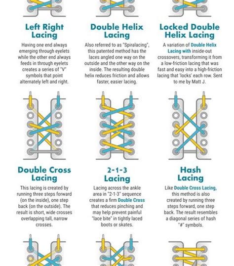 60 Ways To Lace Your Shoes Best Infographics