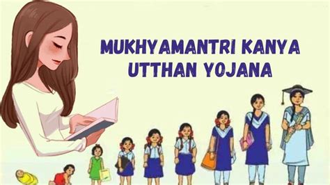 Mukhyamantri Kanya Utthan Yojana 2024 मुख्यमंत्री कन्या उत्थान योजना