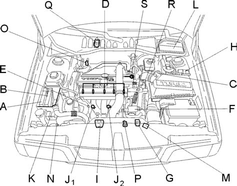 1997 Volvo 850 Engine Diagram