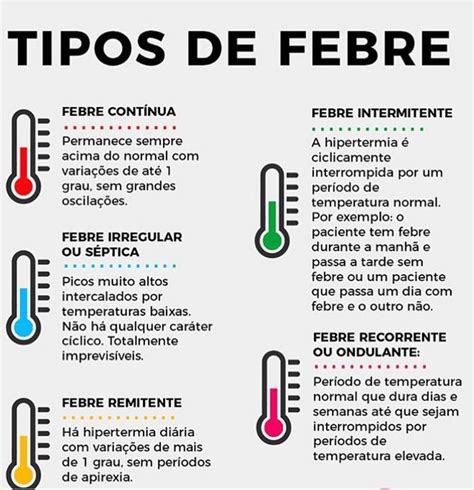 Termo Técnico De Febre - Termo Técnico Para Febre Alta - RETOEDU