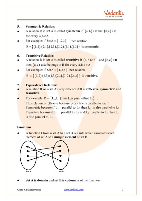 Cbse Class 12 Mathematics Chapter 1 Relations And Functions