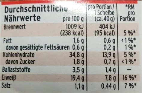 High Protein Brot Mestemacher