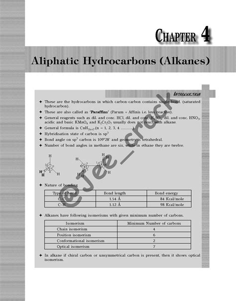 SOLUTION Aliphatic Hydrocarbons Alkanes Complete Chapter Notes For Iit