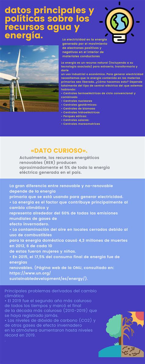 Tarea %2 - dfsdfds - Principales problemas derivados del cambio