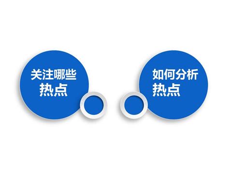 时政热点关注分析 文档之家