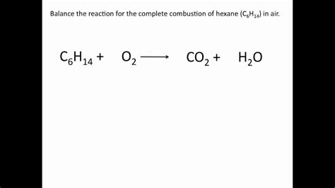 Complete Combustion Formula