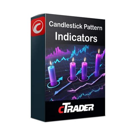 Ctrader Candlestick Pattern Indicators Clickalgo