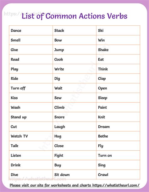 List of some common action verbs - Your Home Teacher