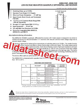 AM26LV32CD 데이터시트 PDF Texas Instruments