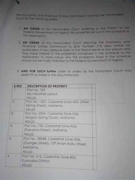 Sahara Reporters On Twitter Exclusive Documents Expose How Zamfara