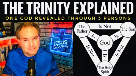 Trinity Explained: One God Revealed Through 3 Distinct Persons (Father ...