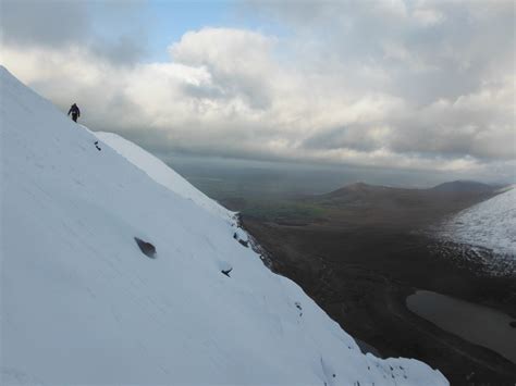 Climbing Carrauntoohil 1039m - Climbit.ie