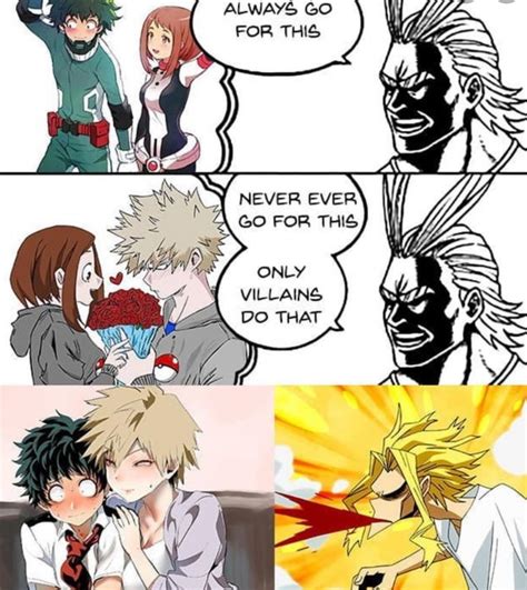 Memes Bnha Memes Bnha Meme De Anime Personajes De Anime Nbkomputer