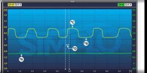 Sonda Lambda Osciloscopio Blog Simplo