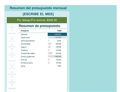 Ahorra Dinero En Tus Proyectos Descubre El Costo De Mano De Obra Para