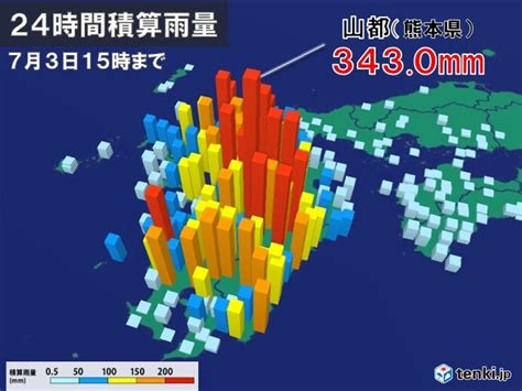 九州の大雨 熊本県で24時間降水量300ミリ超 発達した雨雲は鹿児島県付近へ気象予報士 望月 圭子 2023年07月03日 日本気象