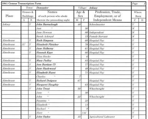 Arksey Village, A History: 1841 Census