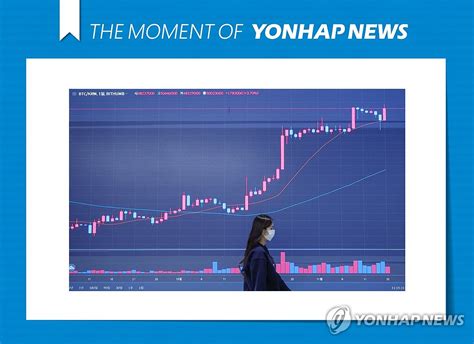 모멘트 상승세 보이는 비트코인 가격