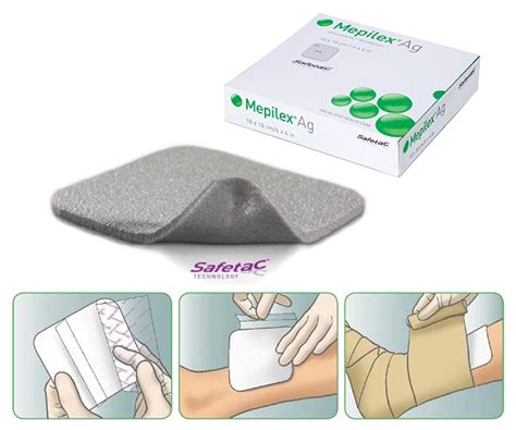 Molnlycke Mepilex Ag Antibacterial Dressing Selles Medical