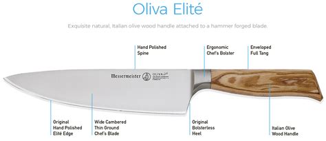 Messermeister Oliva Elite Fine Steel E F Chefsupplies Ca